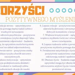 Korzyści pozytywnego myślenia: mniej stresu, lepsze zdrowie psychiczne, większa motywacja i dłuższe życie. Optymizm to klucz do szczęścia.
