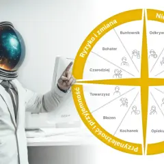 Człowiek w skafandrze astronauty wskazuje na koło archetypów, prezentując różne wzorce osobowości.