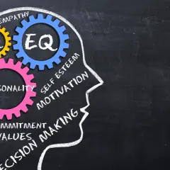 Zębatki IQ i EQ w głowie symbolizują, jak brak inteligencji emocjonalnej wpływa na osobowość, motywację i podejmowanie decyzji.