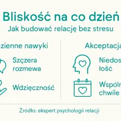 Budowanie dobrego związku: codzienne nawyki (szczera rozmowa, wdzięczność) i akceptacja (niedoskonałość, wspólne chwile).