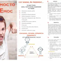 Zaciśnięta pięść chłopca i jego wściekła mina sugerują, że ktoś chce się na nim wyżywać. Przemoc to nie tylko bicie, ale też wyzwiska i plotki.