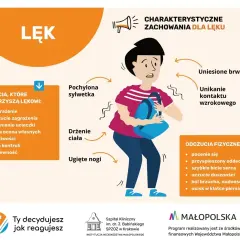 Ilustracja przedstawia osobę z objawami lęku: pochyloną sylwetkę, drżenie ciała, ugięte nogi, uniesione brwi i unikanie kontaktu wzrokowego. Nie narzekasz, gdy znasz swoje reakcje.