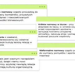 Luźne rozmowy, pytania o weekend i small talk to klucz do budowania relacji i efektywnego pisania z ludźmi w zespole.