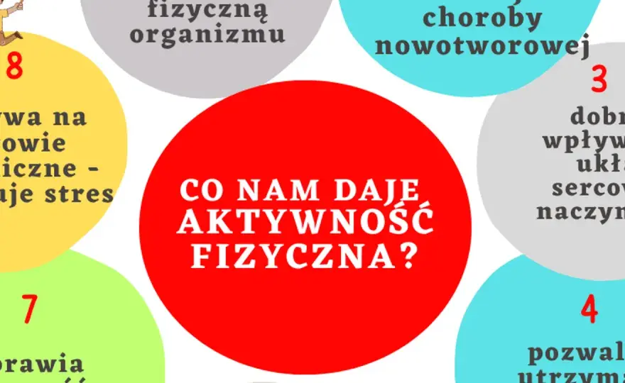 Aktywność fizyczna - jak ruch wspiera ciało i psychikę?