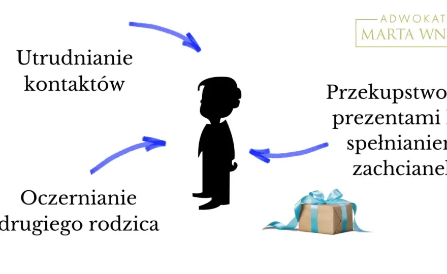 Manipulacja dzieckiem przez matkę - Jak rozpoznać i pomóc?