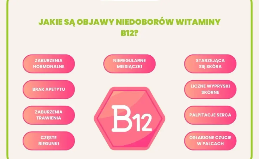 Witamina B12 - Co daje, objawy niedoboru i kto jest zagrożony?
