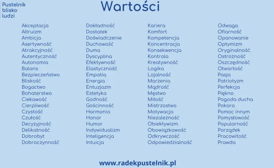 Wartości w życiu - Jak uporządkować priorytety?