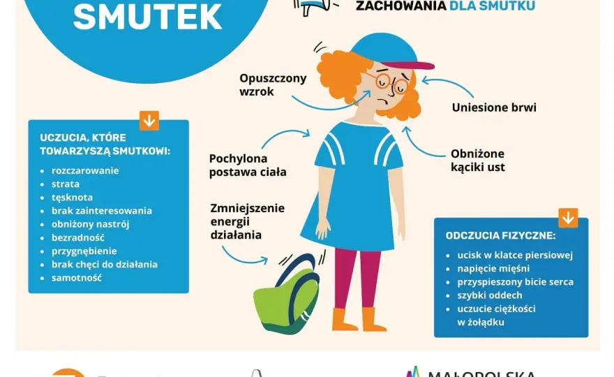 Silne emocje - Kiedy to sygnał przeciążenia i co robić?