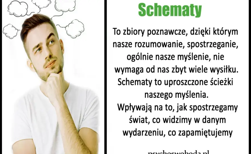 Mentalność - Co to jest i jak zmieniać schematy myślenia?