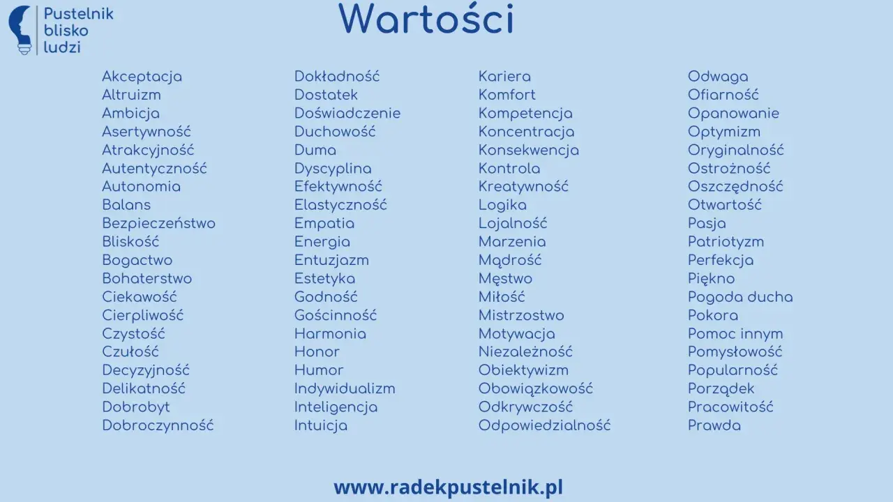 Lista słów kluczowych opisujących wartości w życiu: akceptacja, altruizm, ambicja, asertywność, atrakcyjność, autentyczność, autonomia, balans, bezpieczeństwo, bliskość, bogactwo, bohaterstwo, ciekawość, cierpliwość, czystość, czułość, decyzyjność, del...