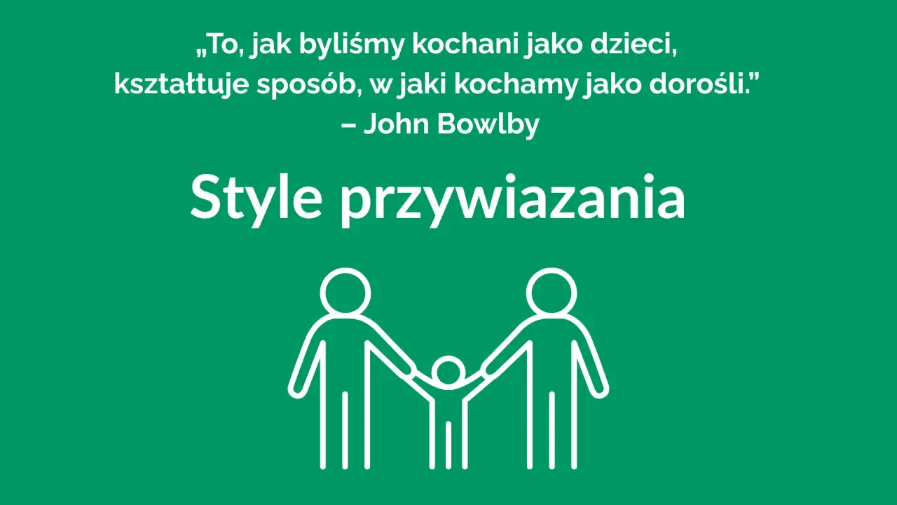 Styl przywiązania do drugiej osoby kształtuje się od dzieciństwa. Grafika przedstawia rodzinę trzymającą się za ręce.