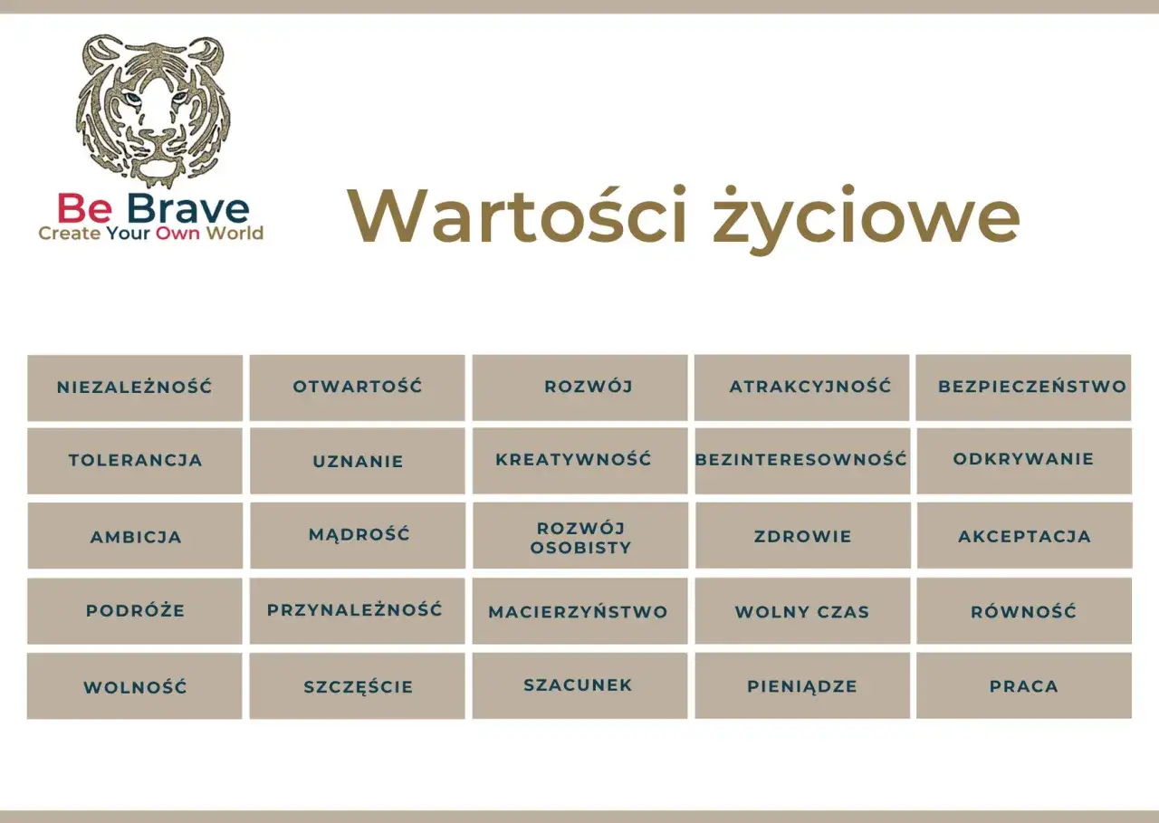 Grafika z tygrysem i hasłem 